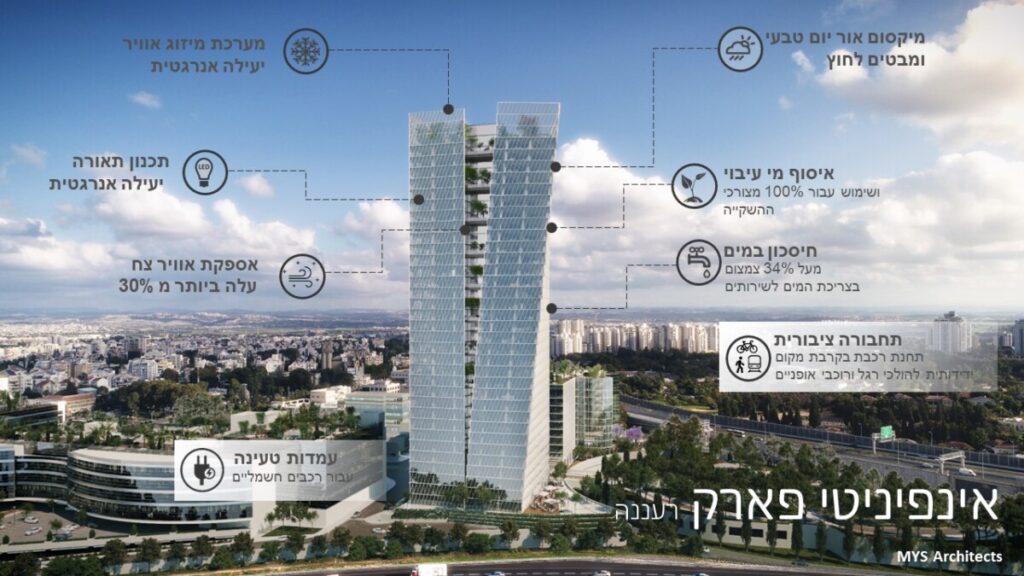 LEED Gold is Awarded to Infinity Park