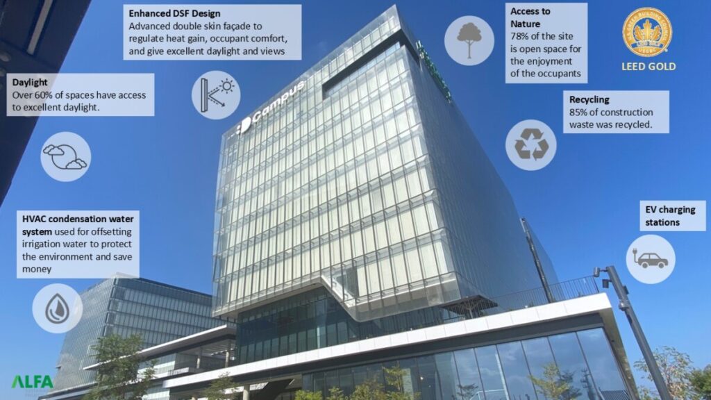 Discount Campus Achieves LEED Gold